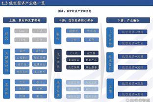 缺乏稳定性能否归咎于年轻？文班亚马：能说得通但我们不找借口